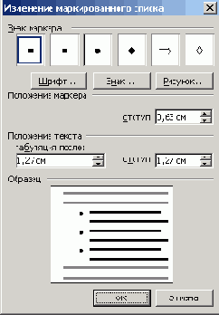 Диалоговое окно Изменение маркированного списка