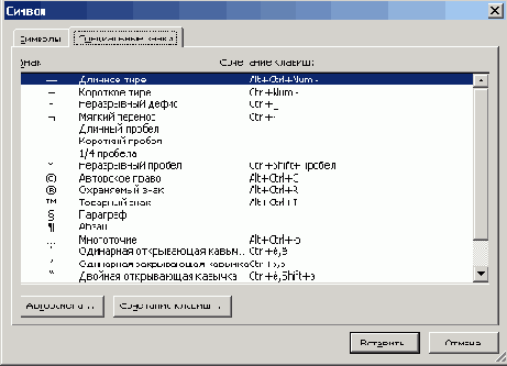 Диалоговое окно отображающее специальные символы