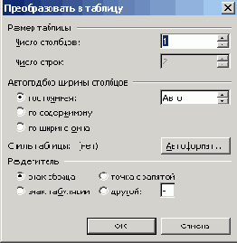 Задание условий в соответствии